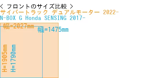 #サイバートラック デュアルモーター 2022- + N-BOX G Honda SENSING 2017-